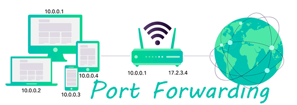 راه اندازی Port Forwarding   در میکروتیک